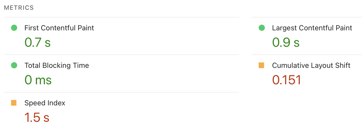 Google PageSpeed metrics including First Contentful Paint 0.7s and Largest Contentful Paint 0.9s